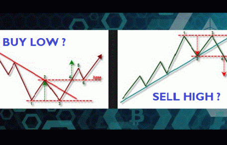 crypto buy low sell high